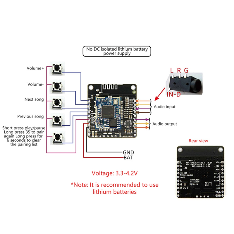 Modul Musik Bluetooth DC 5V/12 - Audio Music Add ulasan dan harga