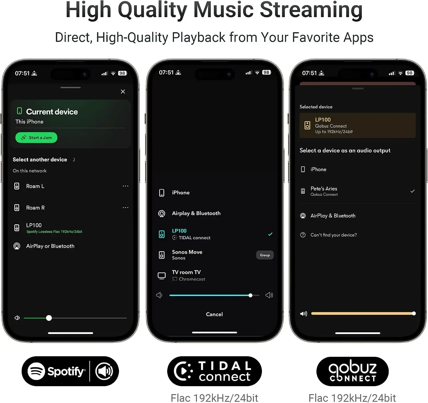 Arylic LP100, Pemutar Musik Ni - Audio Music Google ulasan dan harga