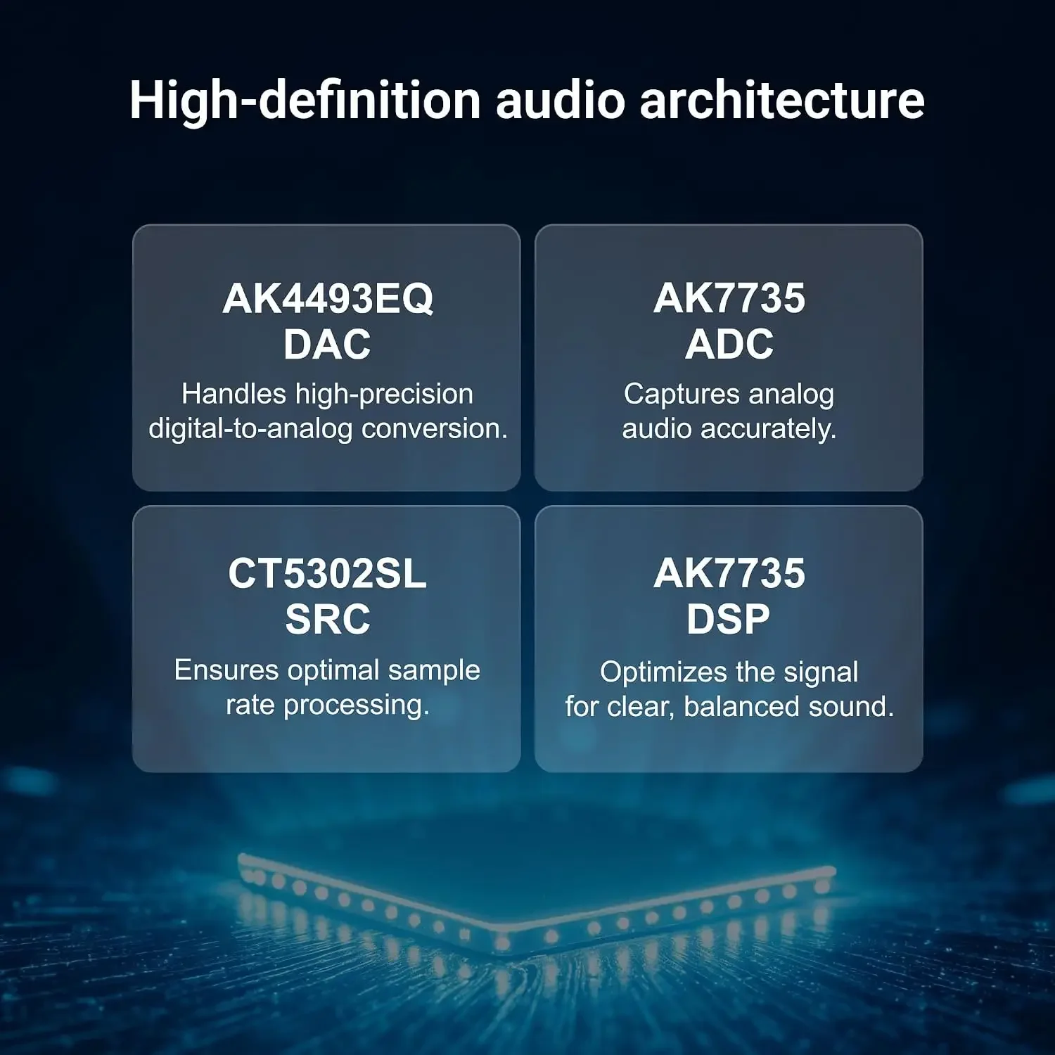 Arylic LP100, Pemutar Musik Ni - Audio Music Google ulasan dan harga