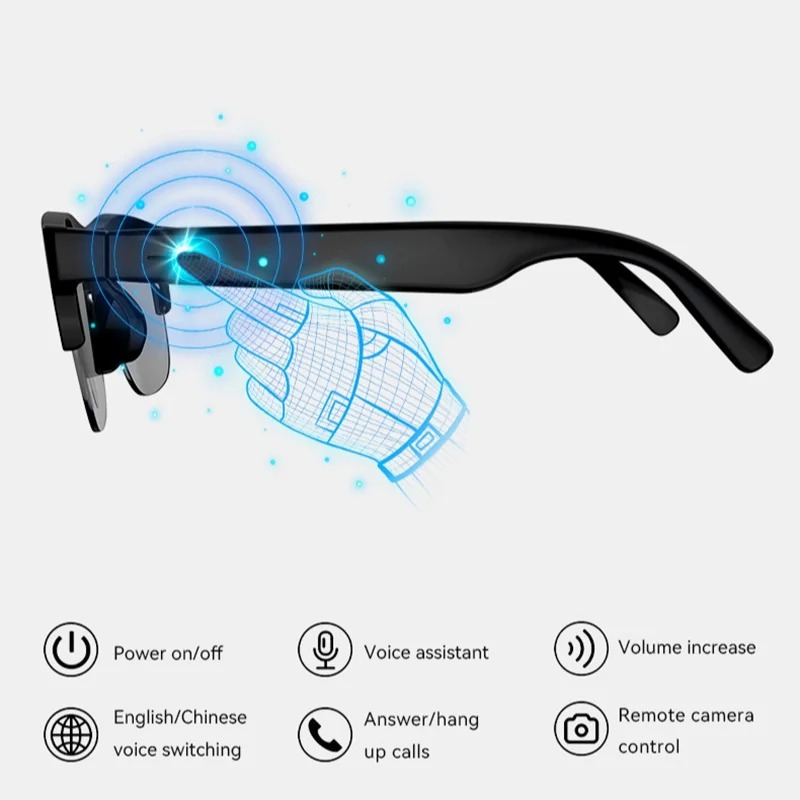 Kacamata Penerjemah Pintar Pen - Audio Music Ai ulasan dan harga