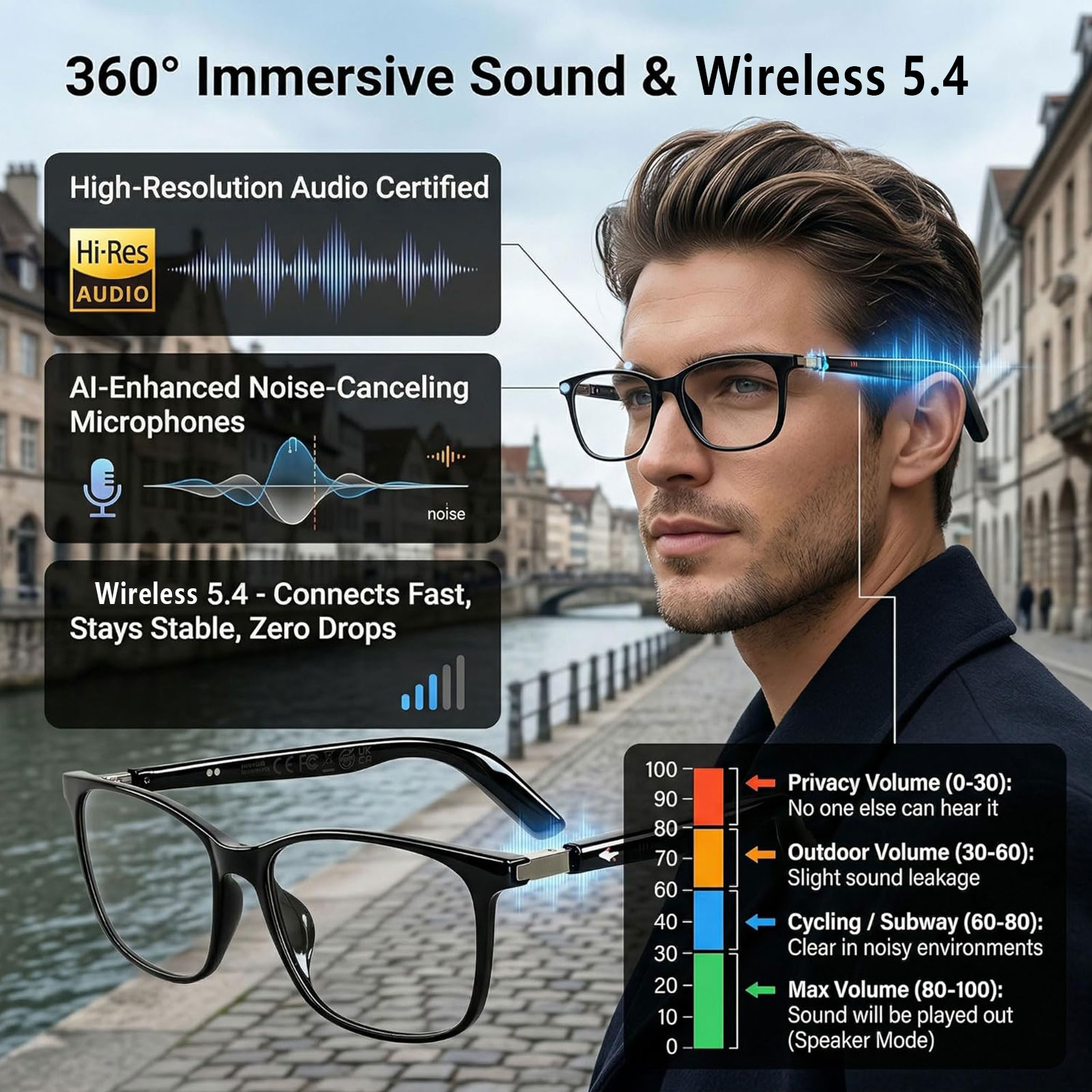 Kacamata Audio Pintar dengan T - Audio Music Voice ulasan dan harga